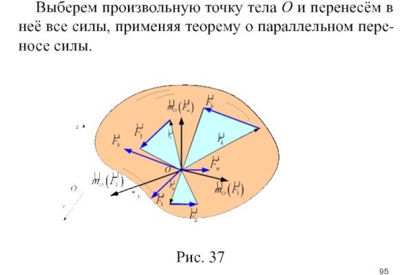 Войти на кракен